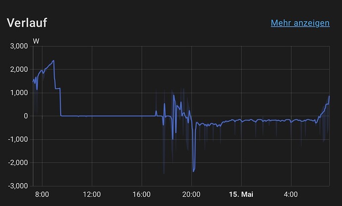 Screenshot 2025-05-15 at 07.14.38