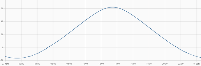 grafik.png