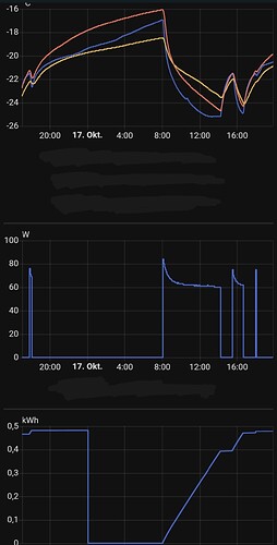 Screenshot_20251017-195303_Home Assistant