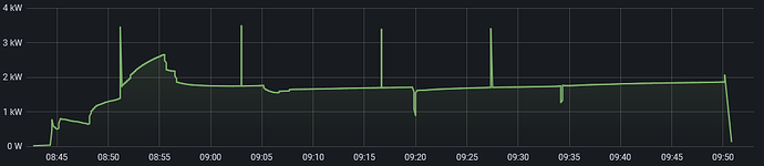 paarweise+3.png