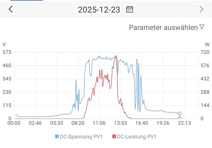 Screenshot_20251223-213937_Deye Cloud
