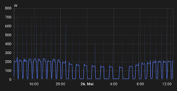 Screenshot 2026-05-26 at 12.55.25