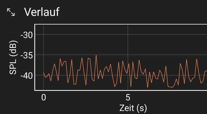 Screenshot_20251111-220811_phyphox_1