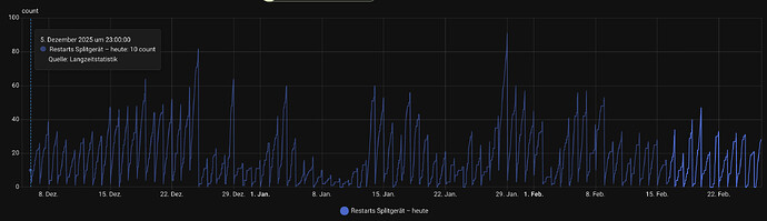 Bildschirmfoto 2026-02-26 um 19.56.54