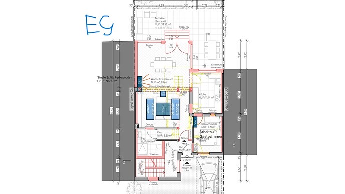 EG