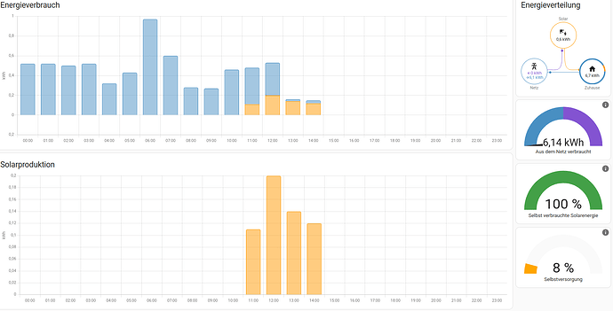 grafik.png
