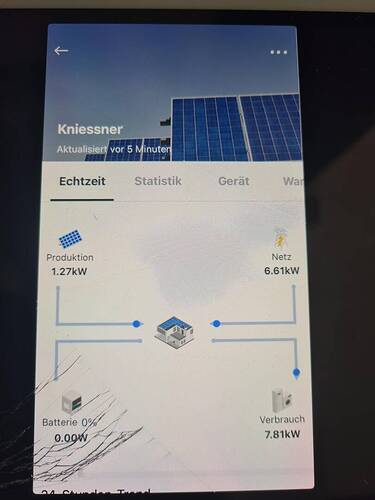 Solarman Phänomen.jpg