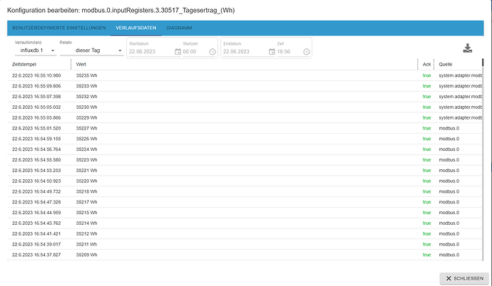 Modbus Verlauf.png