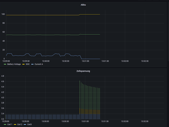 Seplos crash.png