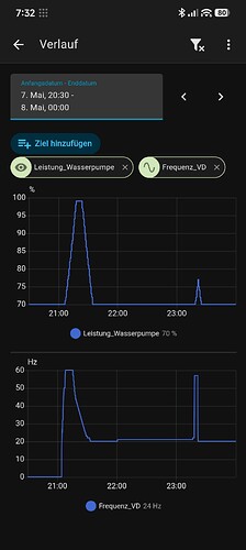 Screenshot_2026-05-14-07-32-26-633_io.homeassistant.companion.android