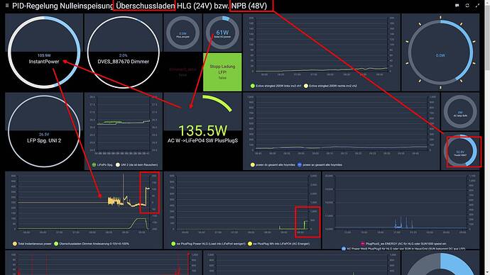 1___ markiert   t2mg und NPB-750-48 Target Fenster 0 -20 W bewölkt kann überschuss um die 40 W gespeichert werden capture  29032024_094423.jpg