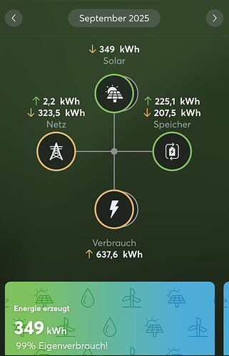 Bildschirmfoto 2025-10-01 um 00.10.50