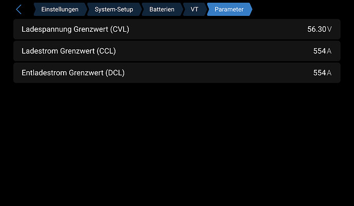 CVL