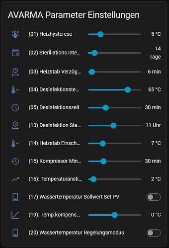 20260817_AVARMA_Dashboard_Parameter