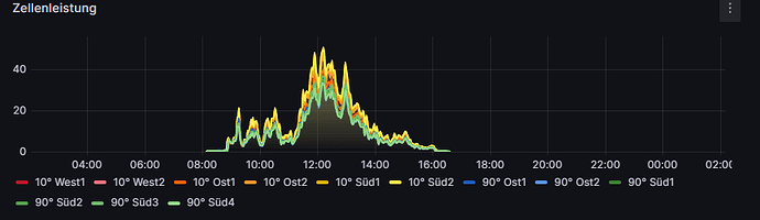 grafik.png