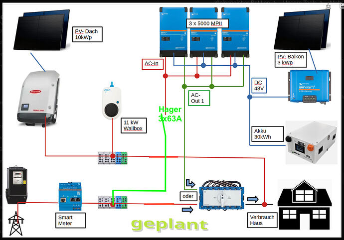 Bildschirmfoto 2026-01-21 um 21.51.22