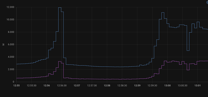 grafik.png