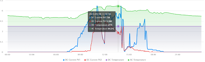 Screenshot 2023-09-10 085214.png