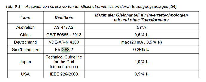 Bildschirmfoto vom 2024-02-10 13-57-21.png