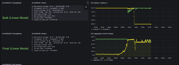Screenshot 2024-06-05 at 16.26.03.png