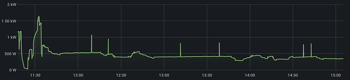 Verlauf1217_1.png