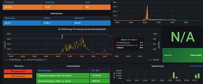 Grafana.png