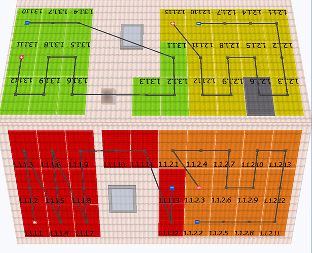 grafik