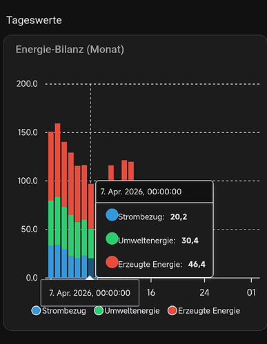 Screenshot_2026-04-17-13-10-20-812_io.homeassistant.companion.android