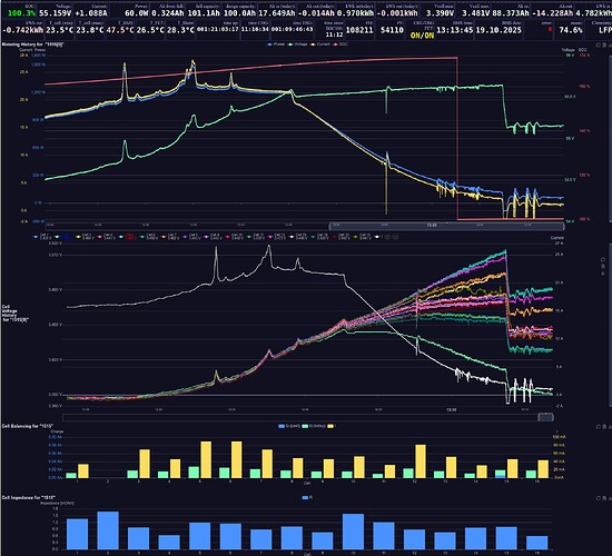 Eve100Ah_Vcell_compensated
