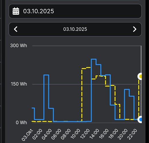 Screenshot_20251004-104830~2