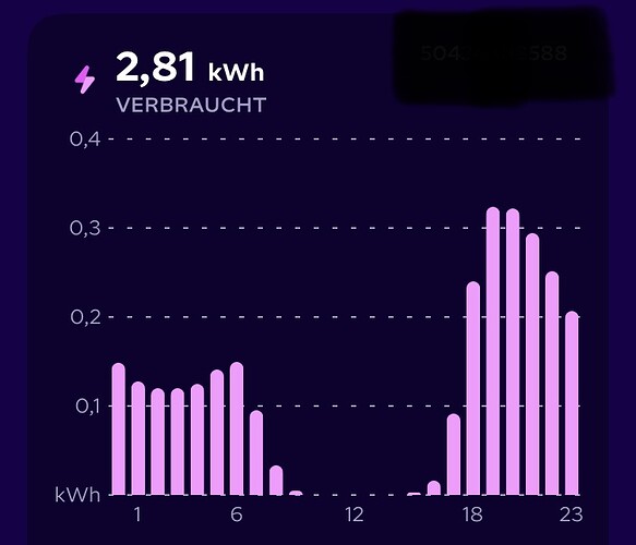 Bild1