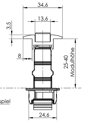 grafik