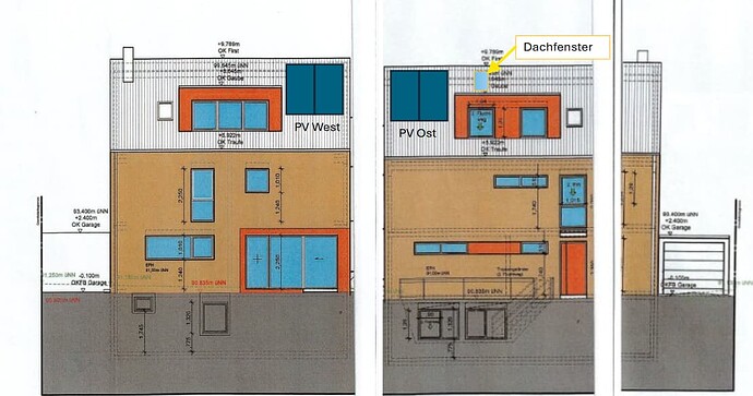 PV_Plan