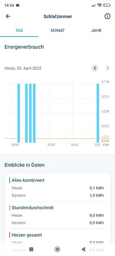 Screenshot_2025-04-30-14-24-19-167_com.daikineurope.online.controller