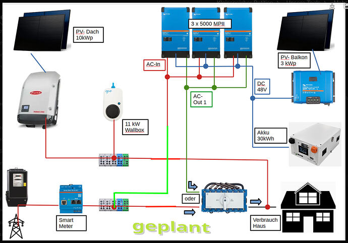 Bildschirmfoto 2026-01-21 um 21.51.22