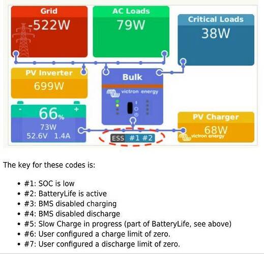 ESS-Code-Keys.JPG
