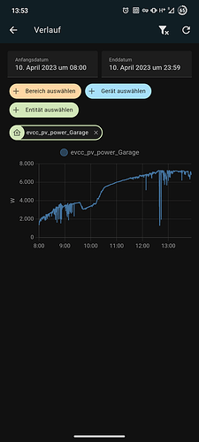 Screenshot_20230410-135347_Home Assistant.png