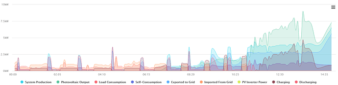 Growatt03.PNG