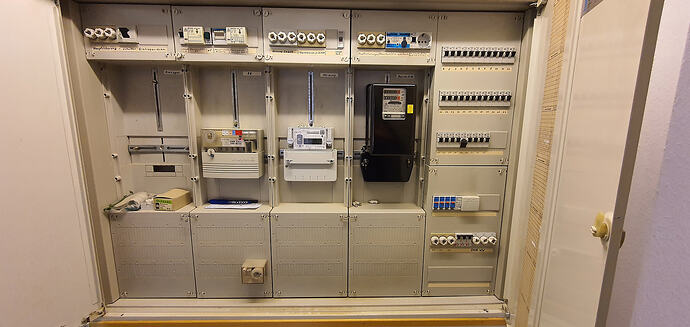 Zählerschrank