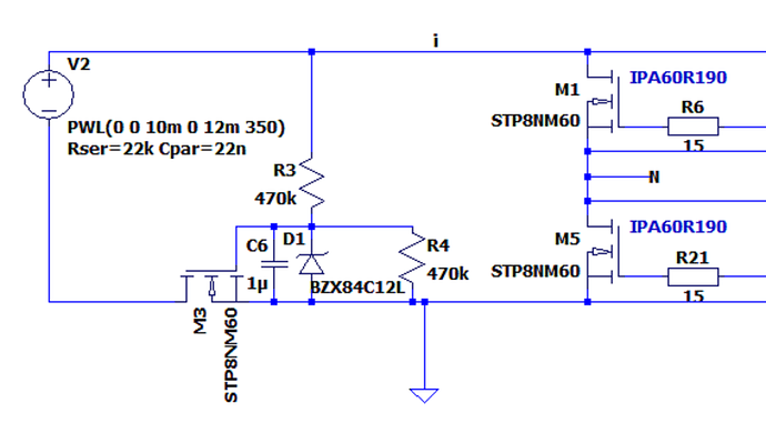 grafik