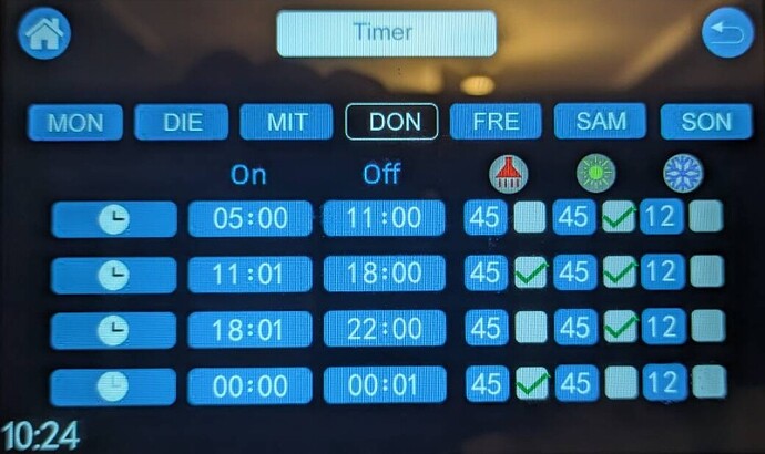 Timer-WP