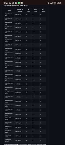 Screenshot_2023-11-13-08-23-43-985_com.android.chrome.jpg