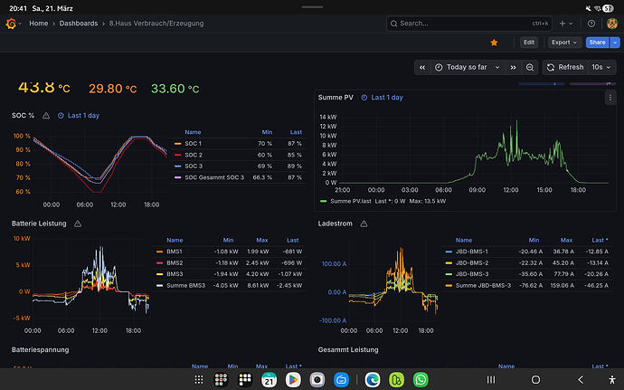 Screenshot_20260321_204107_Edge