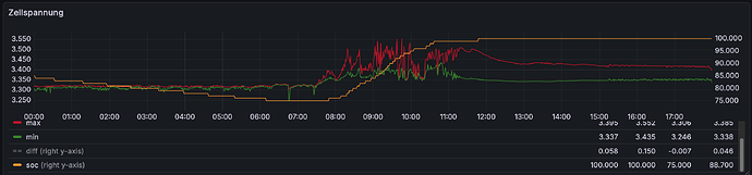 Screenshot 2026-05-14 at 17.59.40