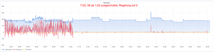 SolarAssistant (3).png