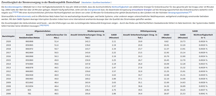Bildschirmfoto vom 2023-05-03 15-36-54.png