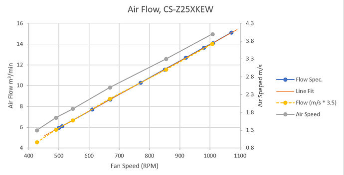 Airflow_diagram.PNG
