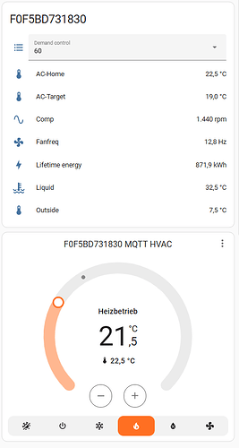 grafik