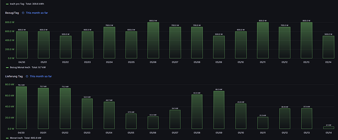 Screenshot 2026-05-14 143420