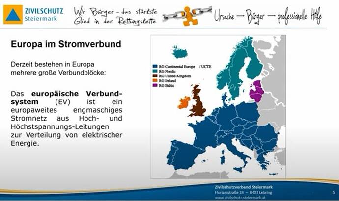 Stromverbund Europa.jpg